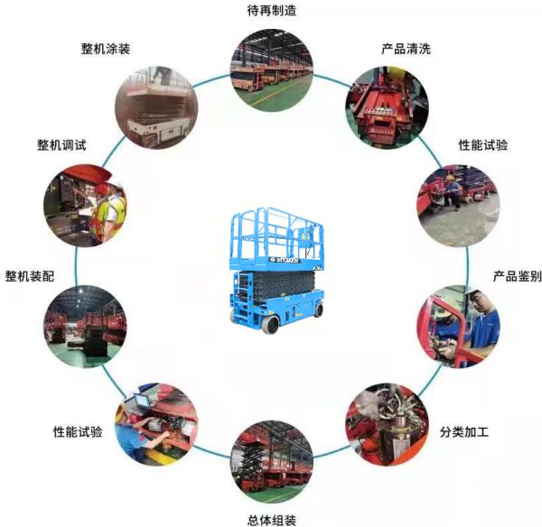 开云app官方在线入口,二手高空作业平台